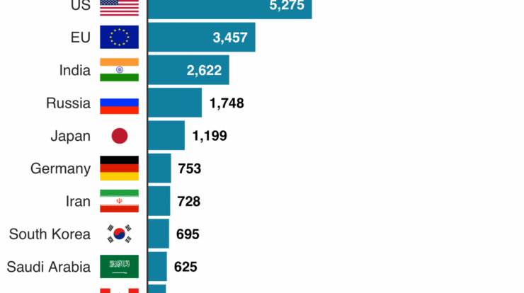 Climate change progress 2024 theme